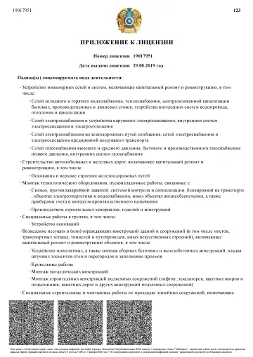 Лицензия — страница 2